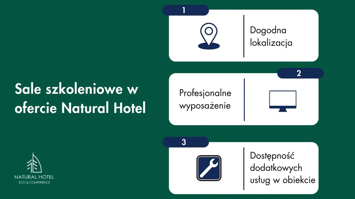 Sale szkoleniowe w ofercie Natural Hotel