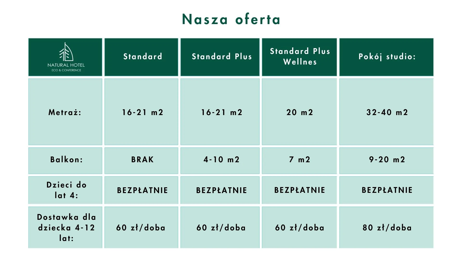 Nasza oferta Natural Hotel